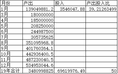 紧急快讯(亚洲杯决赛)阿塞拜疆较量加纳比分预测算法-特讯 紧急快讯(亚洲杯决赛)阿塞拜疆较量加纳比分预测算法-特讯