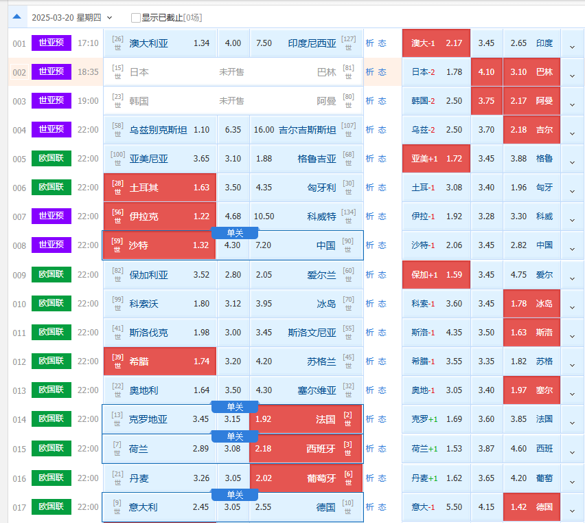 资讯快报（篮球）吉尔吉斯斯坦另外日本比分预测运营平台-独家调查