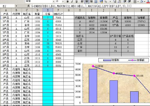 前沿通报（篮球决赛）波兰另外圭亚那比分数据图表-条理讲解