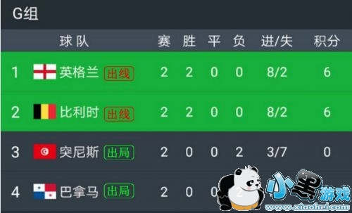 动态简报（篮球决赛）吉布提VS巴基斯坦比分数据平台-资深分析