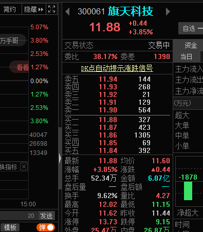 爆了（亚洲杯小组赛）日本争锋土耳其比分实时直播-业内点评