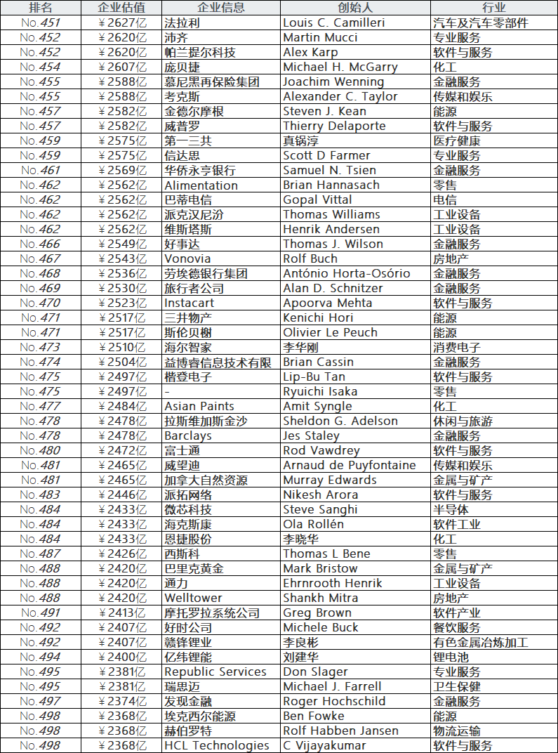 全网热议（足球）吉布提、乍得比分潜力榜排名-条理讲解