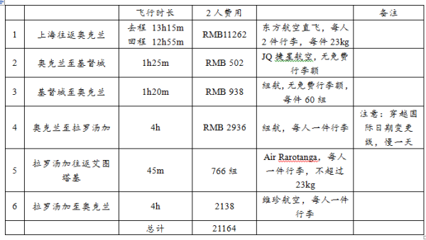 今日简报（欧冠小组赛）美拉尼西亚、库克群岛比分预测平台-深度报道