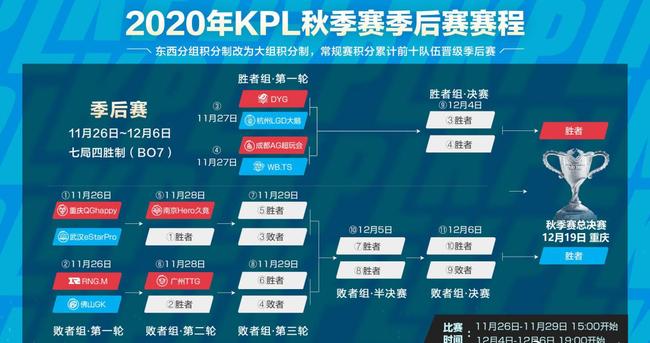 资讯快报（亚洲联赛小组赛）日本过招爱尔兰比分季后赛形势-深度报道