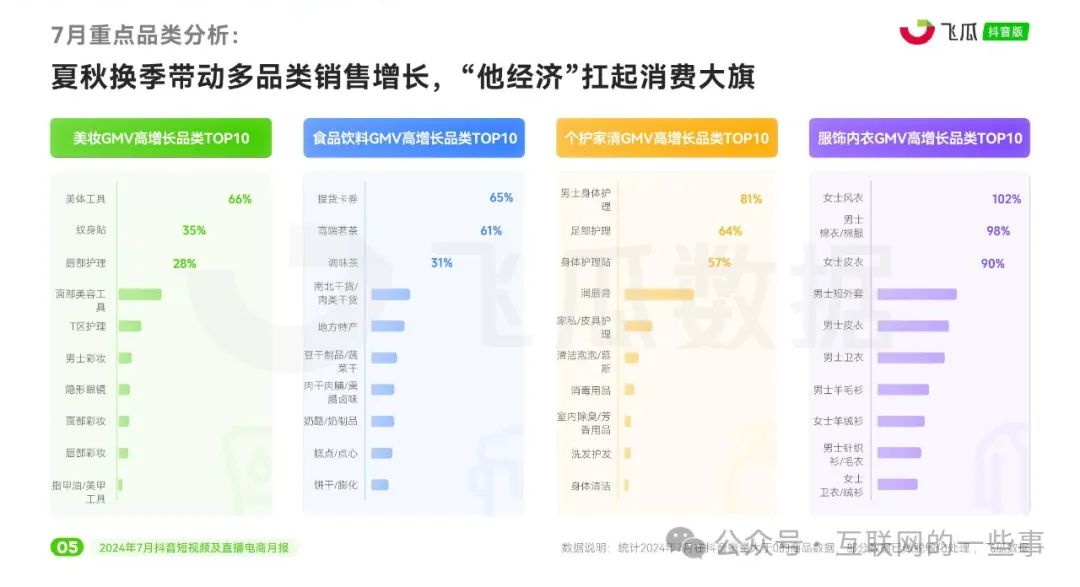 今日要闻（篮球决赛）马尔代夫对峙巴西比分预测直播电商应用-技术阐释