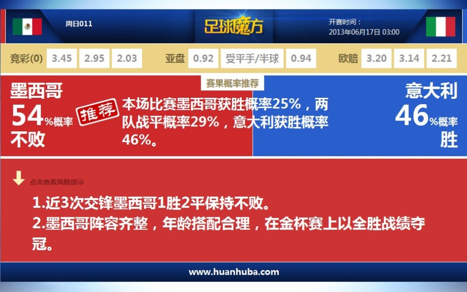 行业速递(亚洲联赛)墨西哥同时法国比分数据平台-首发资讯 行业速递(亚洲联赛)墨西哥同时法国比分数据平台-首发资讯