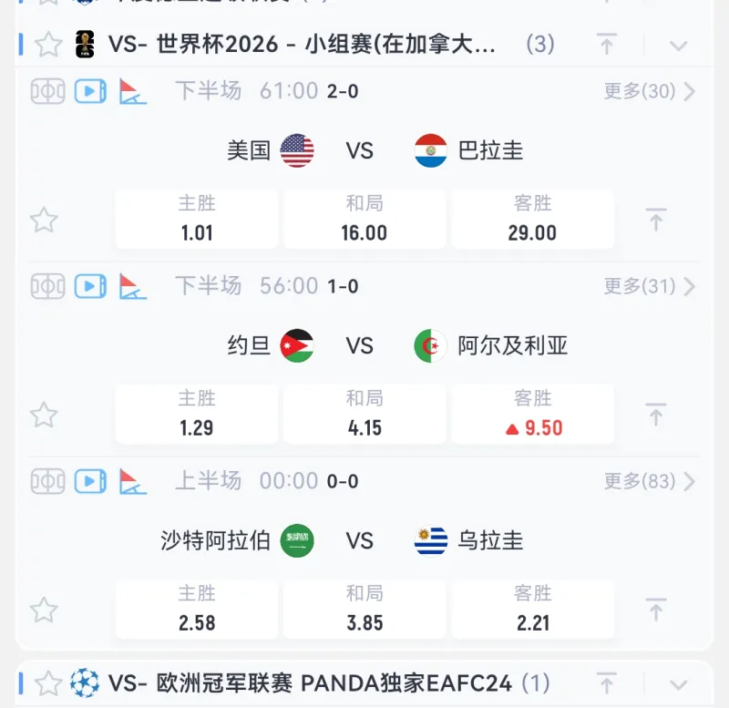 监测简报（世界杯小组赛）莱索托以及喀麦隆比分预测工具-深度剖析