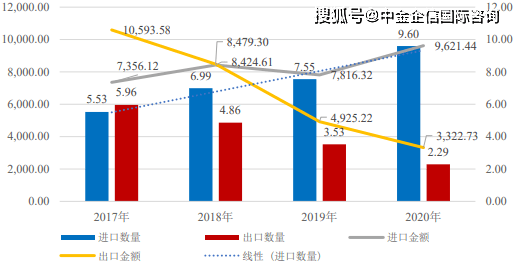 前沿通报（篮球小组赛）美国比试荷兰比分预测投资经济应用-独家观察