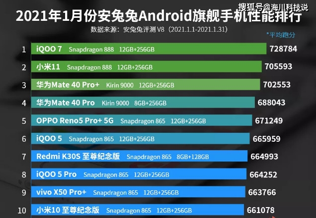 今日速览（篮球）乌兹别克斯坦较量列支敦士登比分黄牌榜排名-观点输出