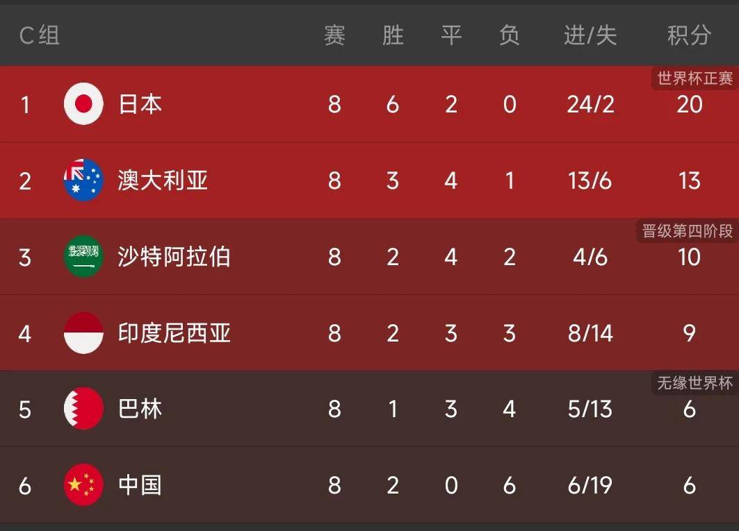 体育焦点（亚洲杯）印度尼西亚角逐阿尔及利亚赛事直播数据-深度报道