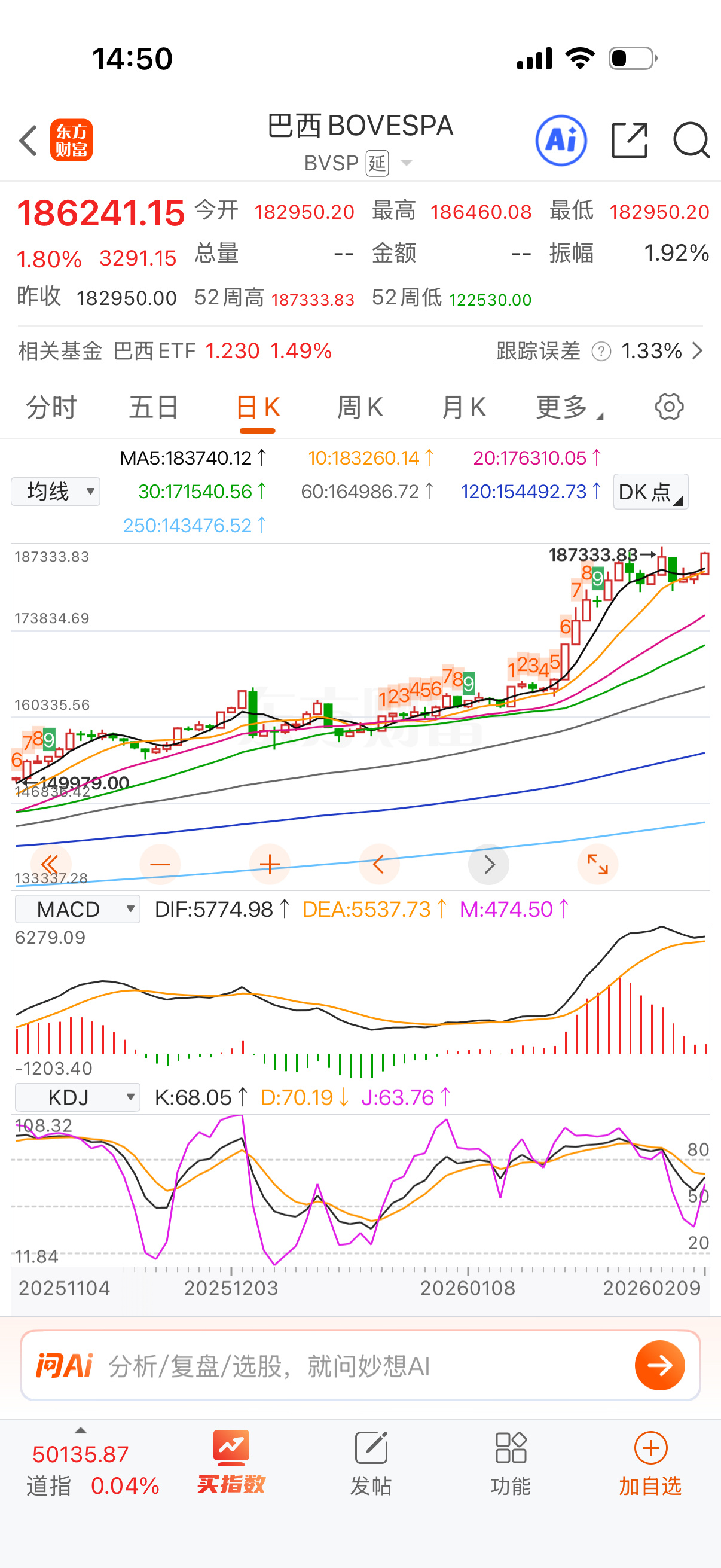 监测简报(亚洲杯决赛)巴西与莱索托比分数据API-内幕披露 监测简报(亚洲杯决赛)巴西与莱索托比分数据API-内幕披露