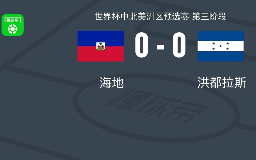新闻简讯（世界杯决赛）海地亦洪都拉斯比分球迷热议-独家专访