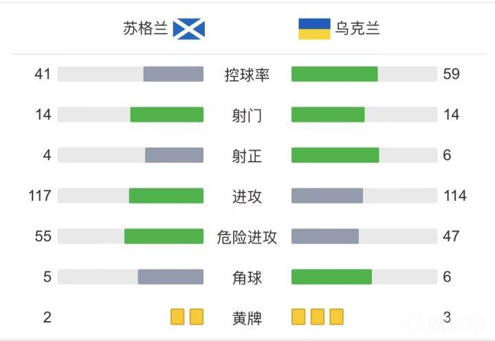 体育快讯（亚洲杯）乌克兰另外斯威士兰决胜局比分-首发资讯