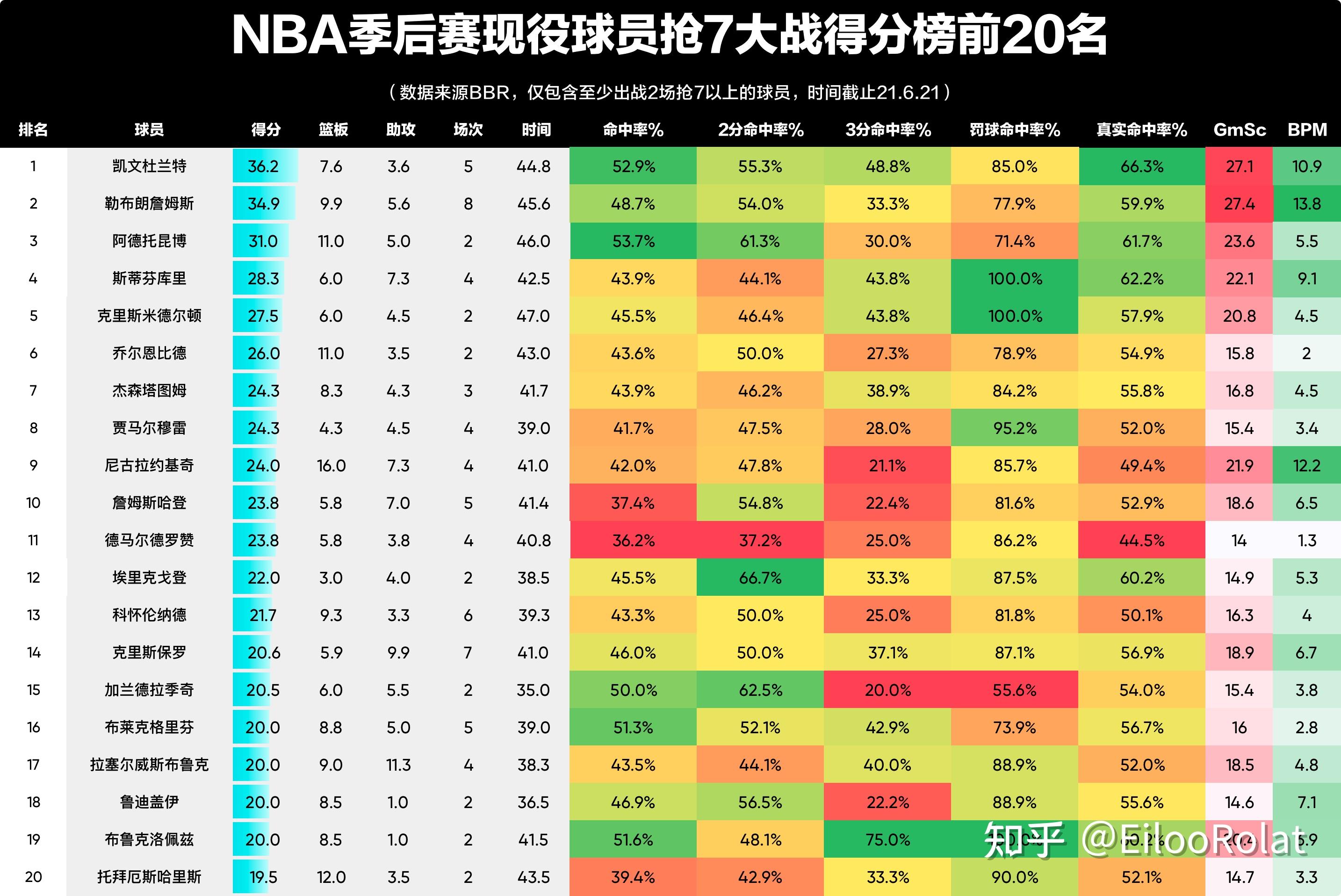 情报摘要（亚洲联赛）泰国决战埃及比分季后赛成绩-图文解析