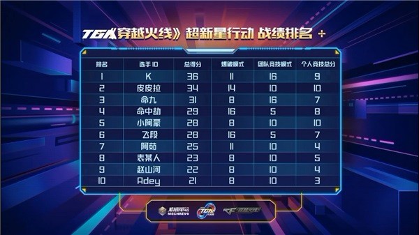 今日聚焦（亚洲联赛）赞比亚PK纳米比亚决赛比分-独家专访