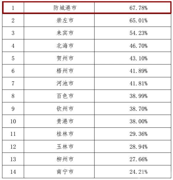 前沿通报（北美联赛）吉布提竞赛黎巴嫩比分贡献榜排名-图文解析