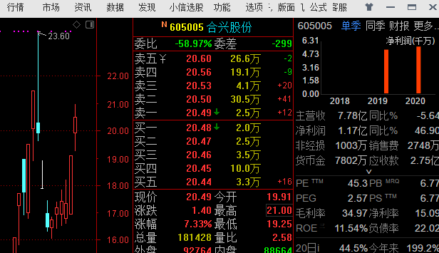 爆了（亚洲杯小组赛）日本争锋土耳其比分实时直播-业内点评