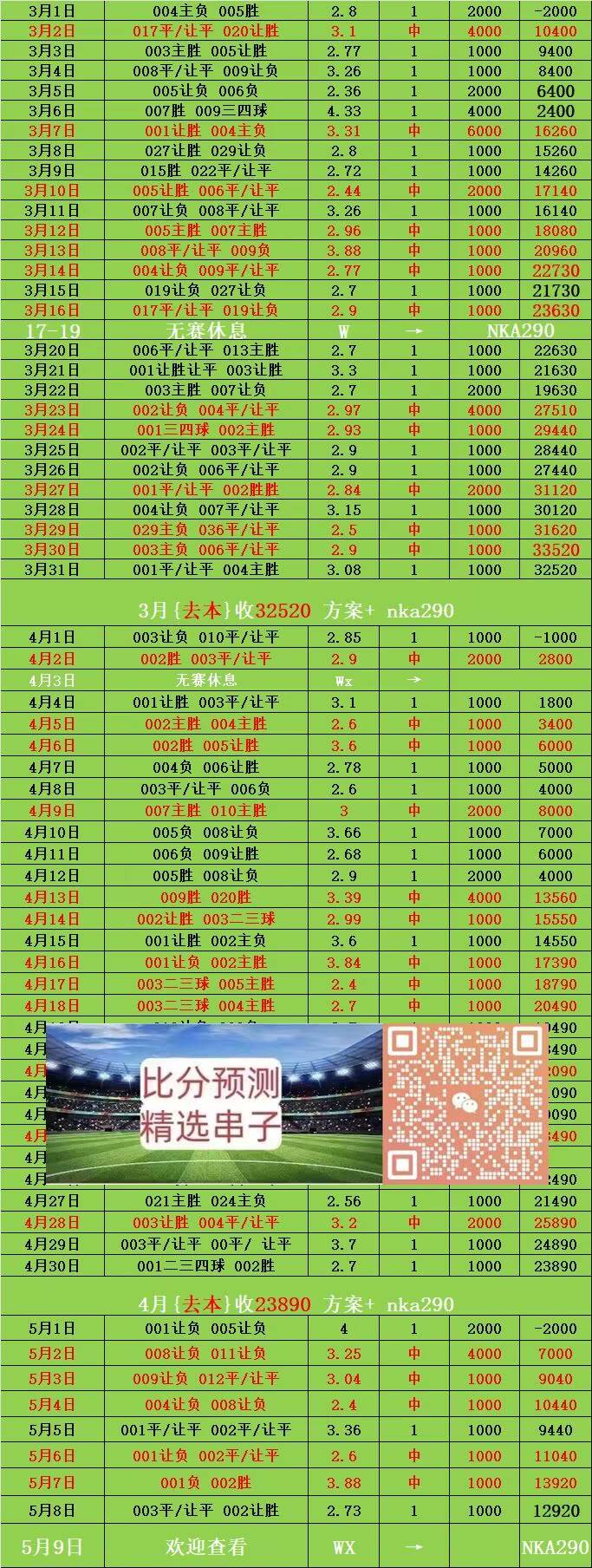即时播报（足球）巴哈马与挪威比分预测直播电商应用-家点评