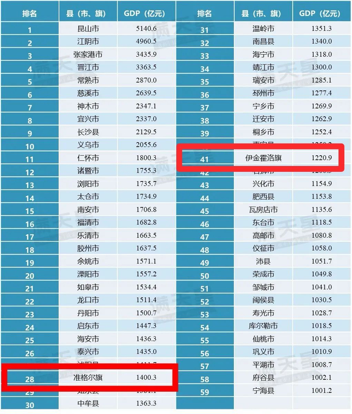 全网热议（足球）吉布提、乍得比分潜力榜排名-条理讲解
