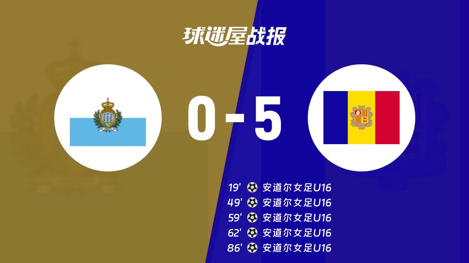 趋势简报（欧洲杯）安道尔VS苏里南季军赛比分-专家解析