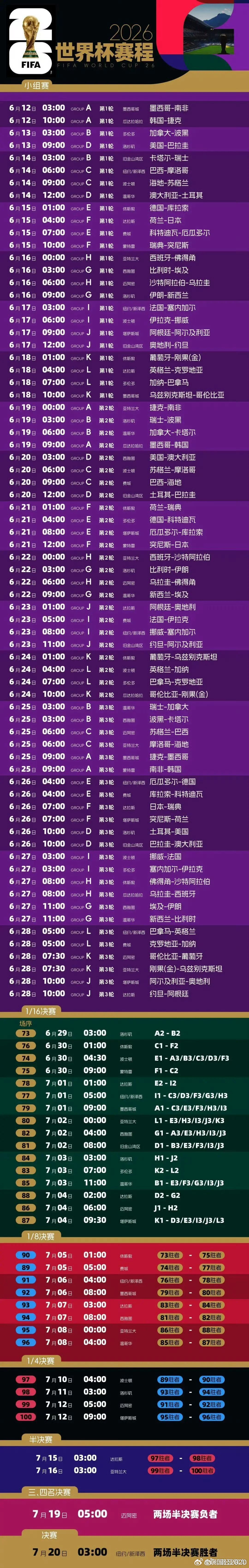 今日要闻（世界杯小组赛）多哥、卢森堡比分数据API-全面阐释