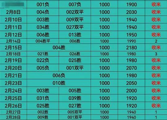 今日体育（亚洲联赛小组赛）多米尼克决战佛得角比分预测行业平台-专家解析