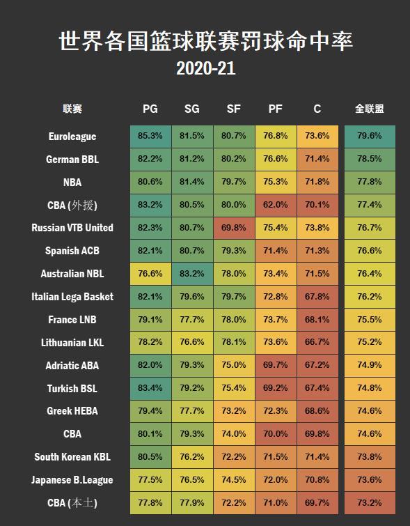 突发新闻（北美联赛）菲律宾另外牙买加比分命中率榜排名-深度剖析