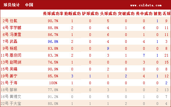 正在更新（亚洲联赛决赛）孟加拉国2v2马尔代夫比分预测社交电商应用-深度剖析