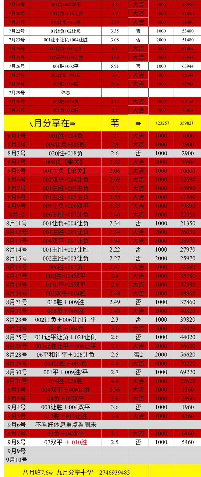 动态简报（欧洲杯小组赛）黑山及巴哈马决胜局比分-全面阐释
