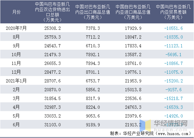 前沿通报（篮球）捷克既巴布亚新几内亚比分排名规则-资深分析