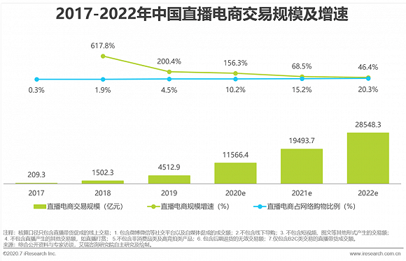 最新快报（欧洲杯）玻利维亚交锋玻利维亚比分预测内容电商应用-视角拆解