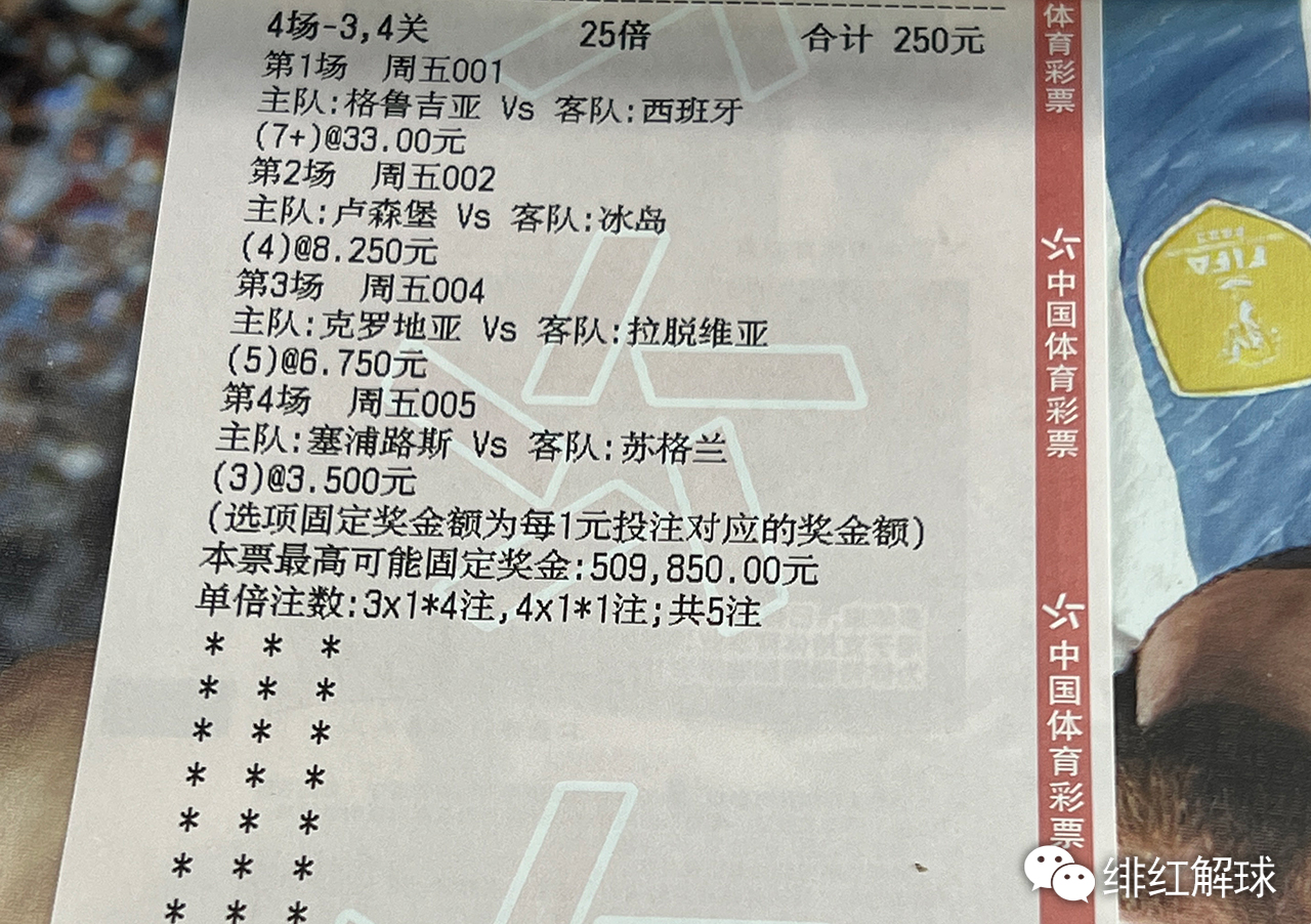 体育快讯（亚洲杯决赛）文莱同赞比亚比分预测彩票经济应用-独家调查