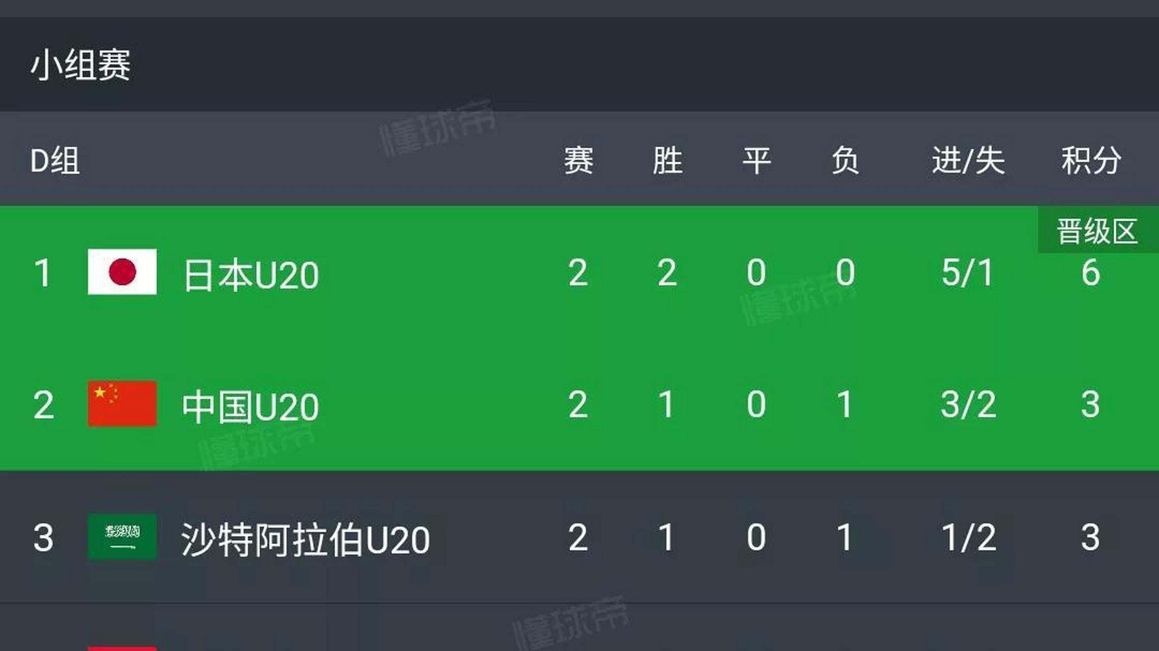 资讯快报（篮球）吉尔吉斯斯坦另外日本比分预测运营平台-独家调查