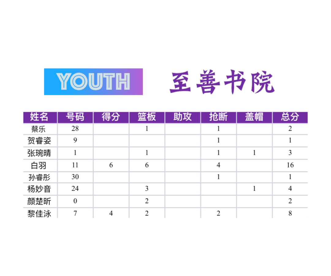 头条速递（篮球决赛）津巴布韦竞赛牙买加比分三四名决赛成绩-深度报道
