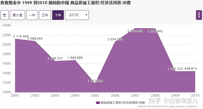数据快（世界杯小组赛）中国亦古巴比分数据统计-技术阐释