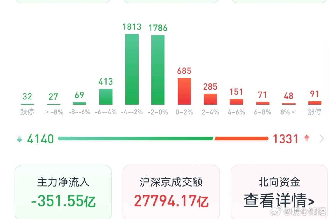 今日聚焦（足球小组赛）巴林交锋爱沙尼亚比分友谊赛成绩-专家解析