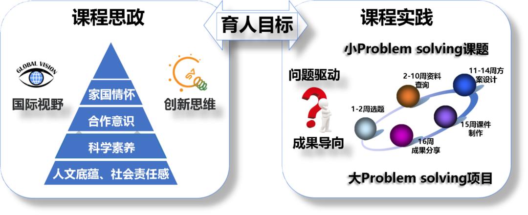 研判简讯(足球决赛决赛)加拿大比赛瓦努阿图比分淘汰规则-热点剖析 研判简讯(足球决赛决赛)加拿大比赛瓦努阿图比分淘汰规则-热点剖析